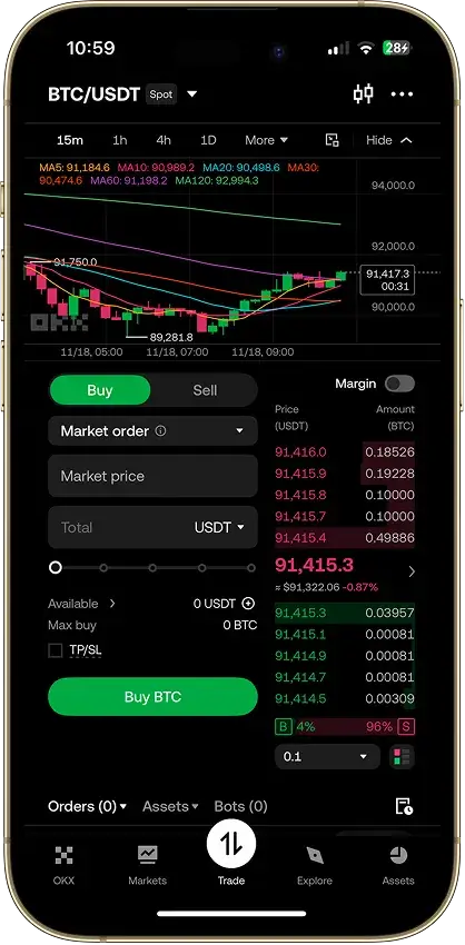 OKX 交易功能界面展示